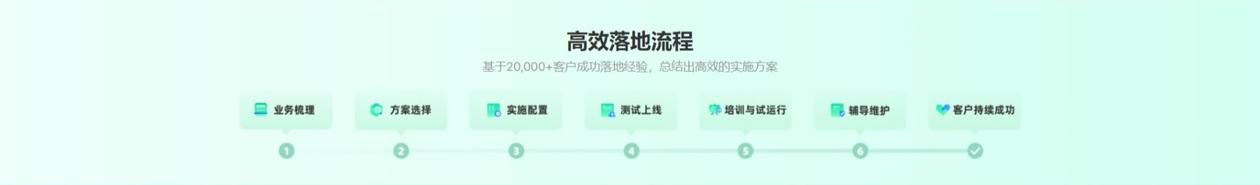 &#20048;&#23478;&#65288;&#20013;&#22269;&#65289;&#26377;&#38480;&#20844;&#21496;&#32;&#124;&#32;&#28020;&#23460;&#32;&#124;&#32;&#20048;&#23478;